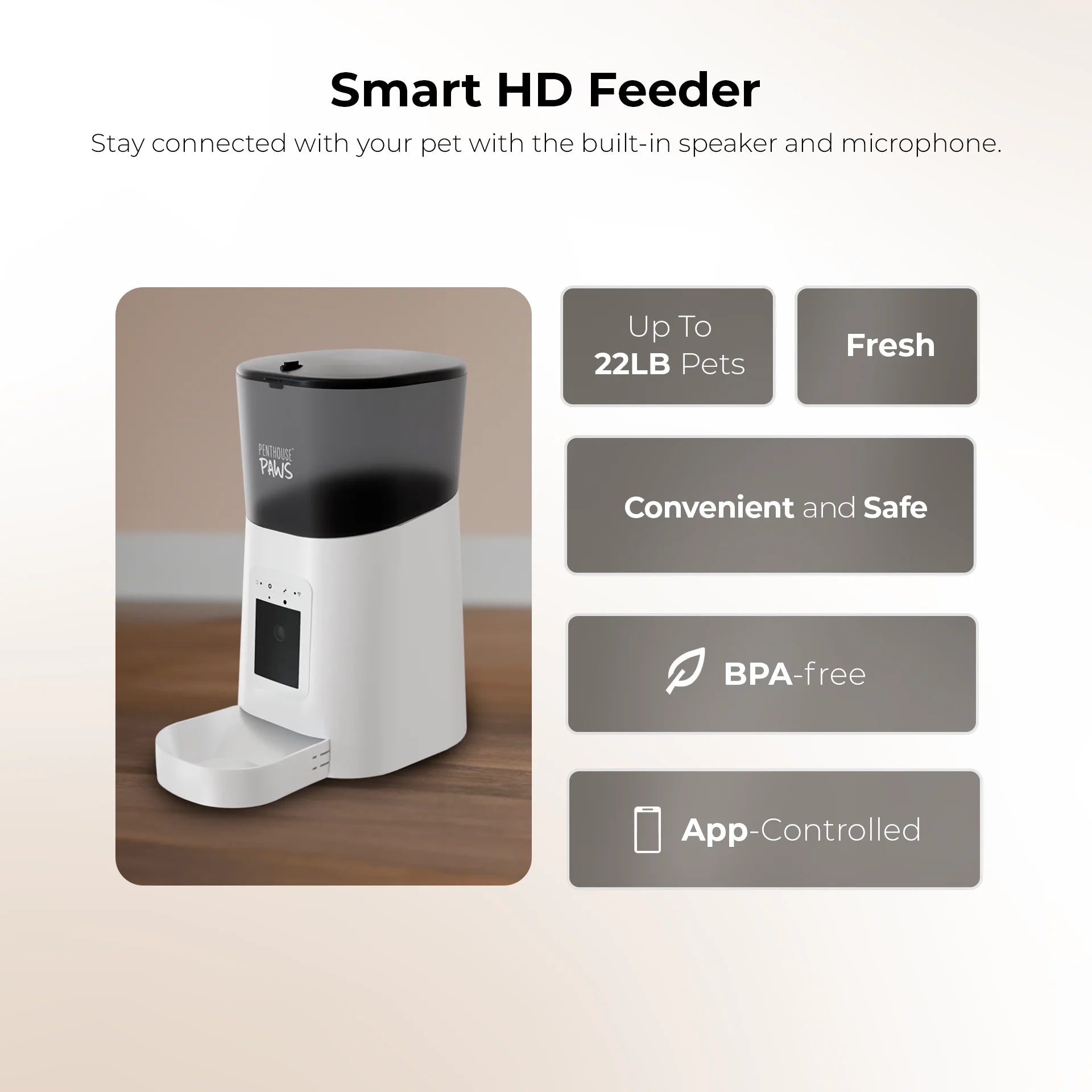 Smart HD Feeder, Automatic 6L Food Dispenser for Cat & Dog, 1080P, 2-Way Audio, Backup Power, 15 Meals/Day, White